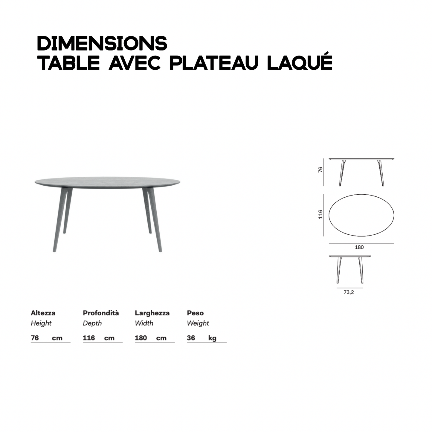 Table Réa